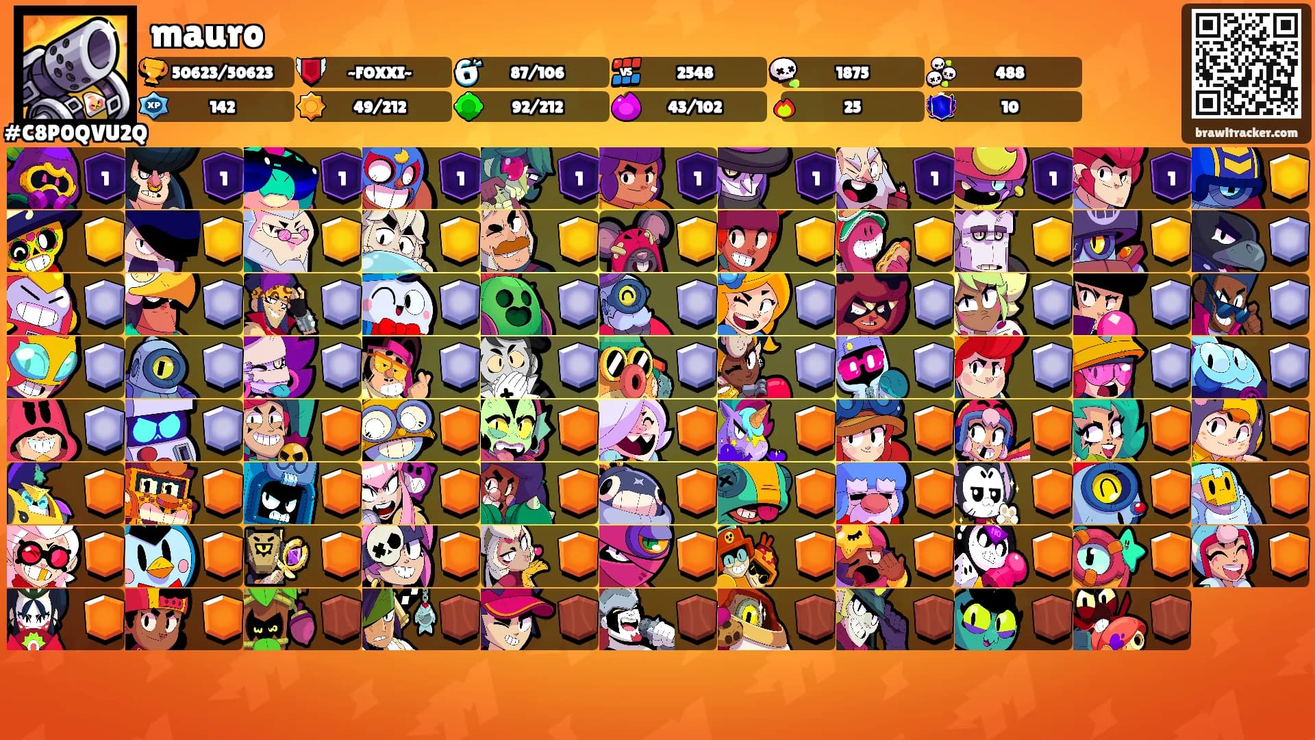 mauro's Ranks