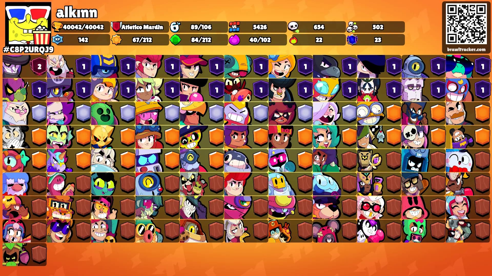 alkınn's Ranks