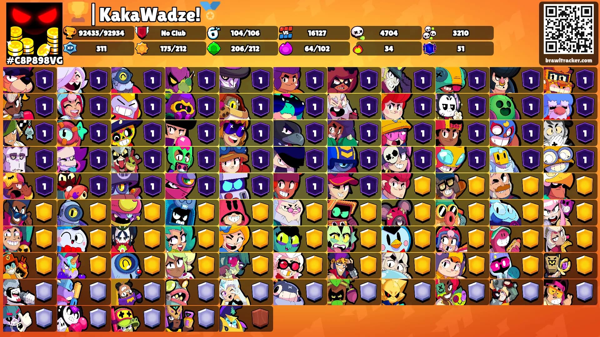 🏆|KakaWadze!🏅's Ranks