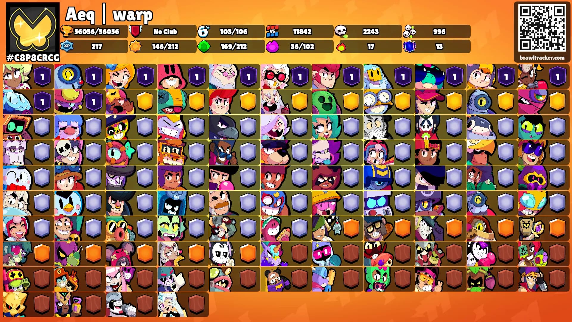 Aeq | warp's Ranks
