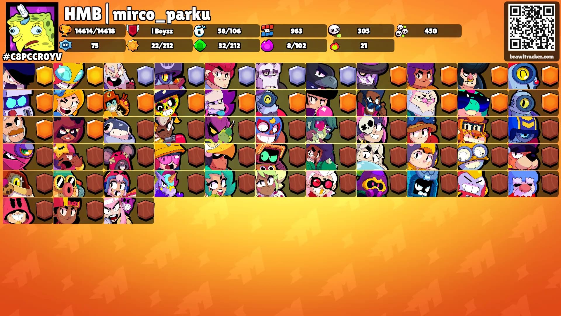 HMB|mirco_parku's Ranks