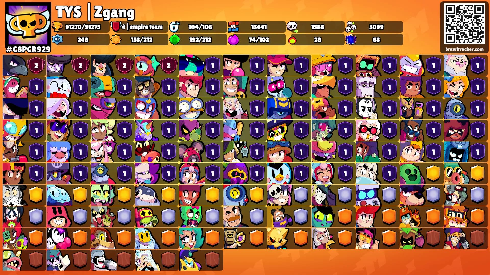 TYS |Zgang's Ranks