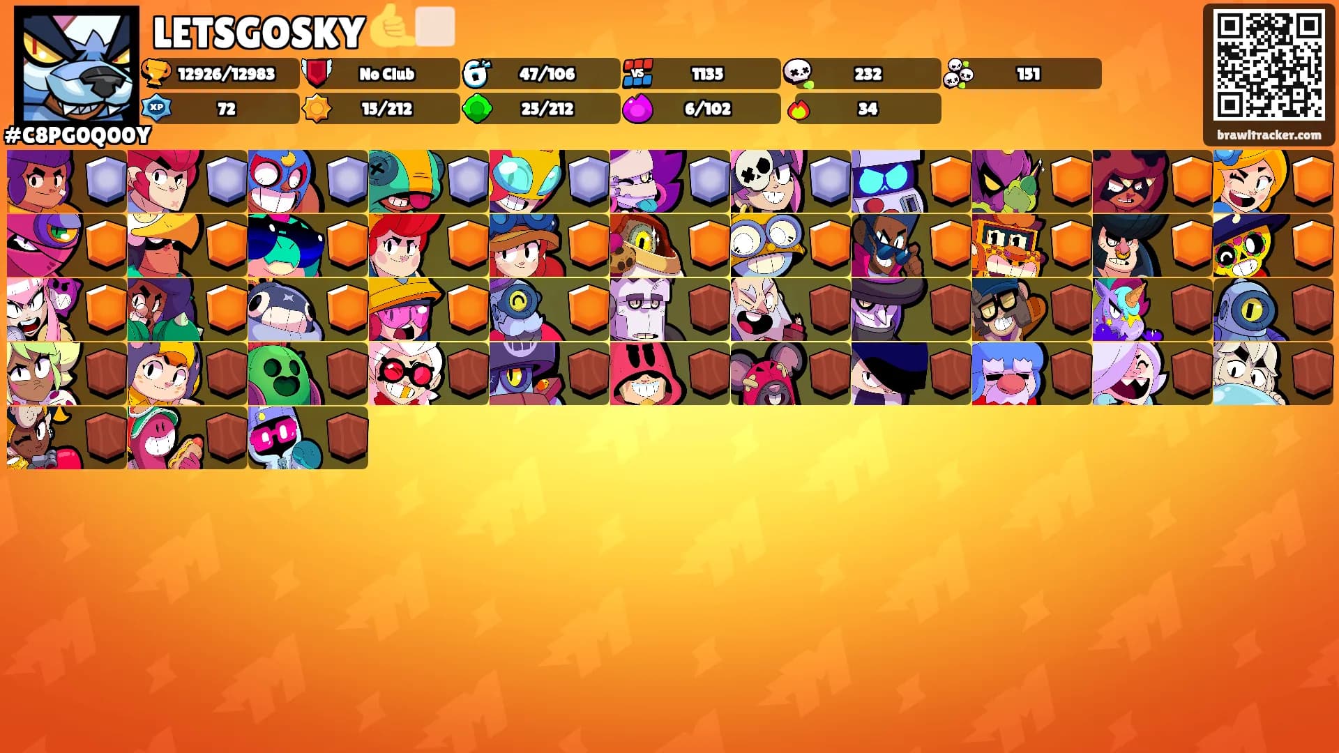 LETSGOSKY 🤙🏻's Ranks