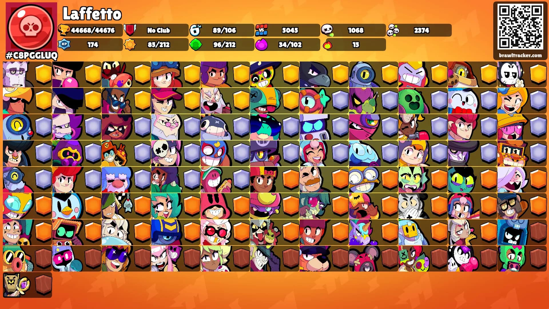 Laffetto's Ranks
