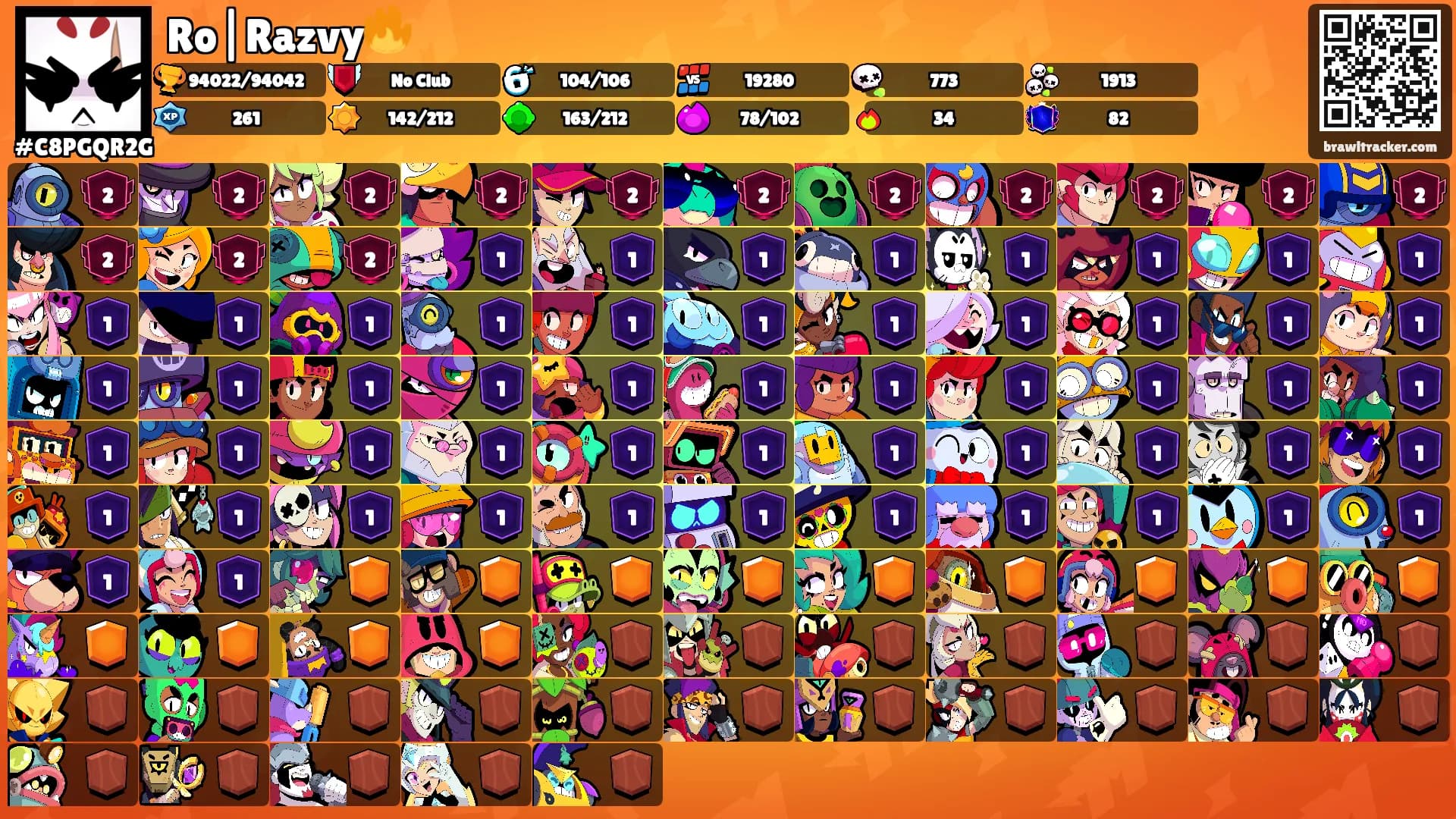 Ro|Razvy🔥's Ranks