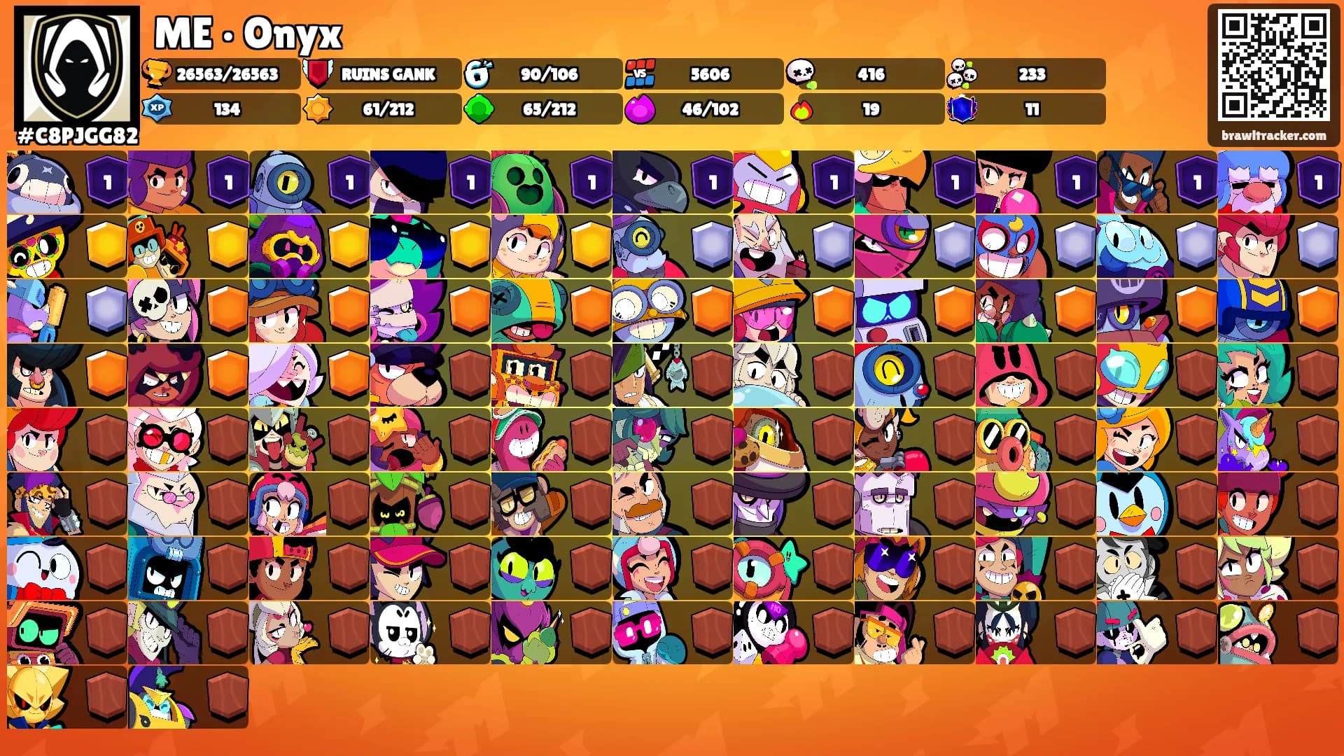 ME • Onyx's Ranks