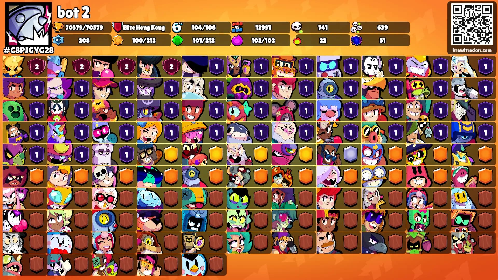 bot 2's Ranks