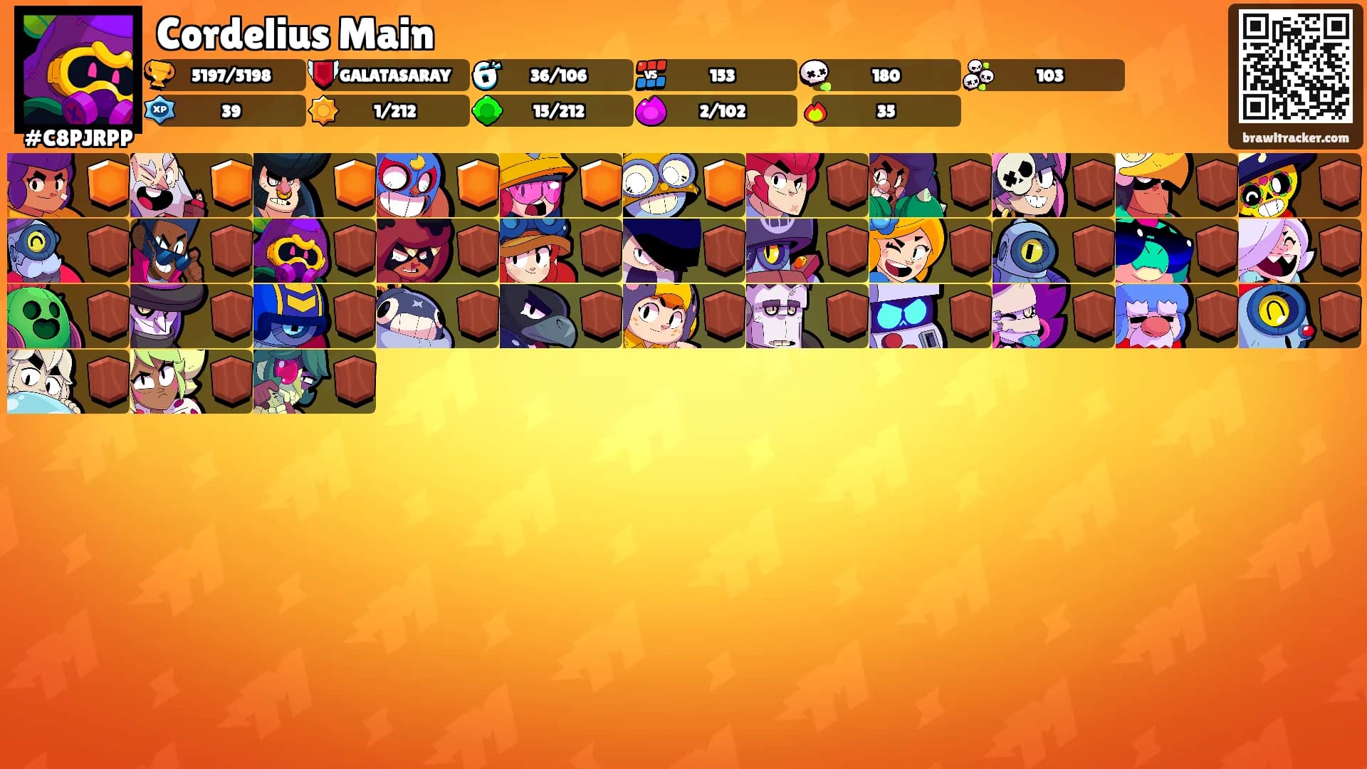 Cordelius Main's Ranks