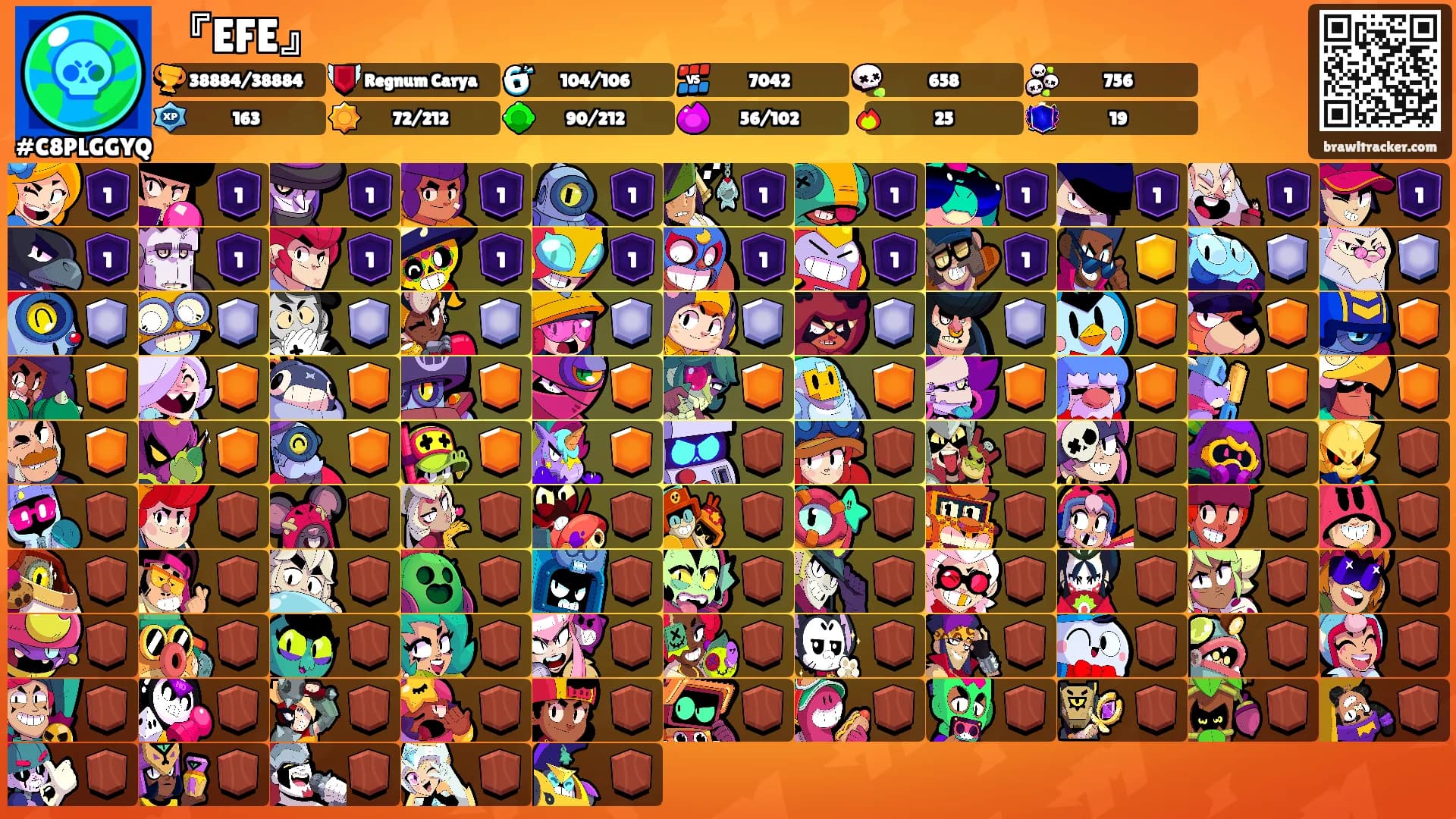 『EFE』's Ranks