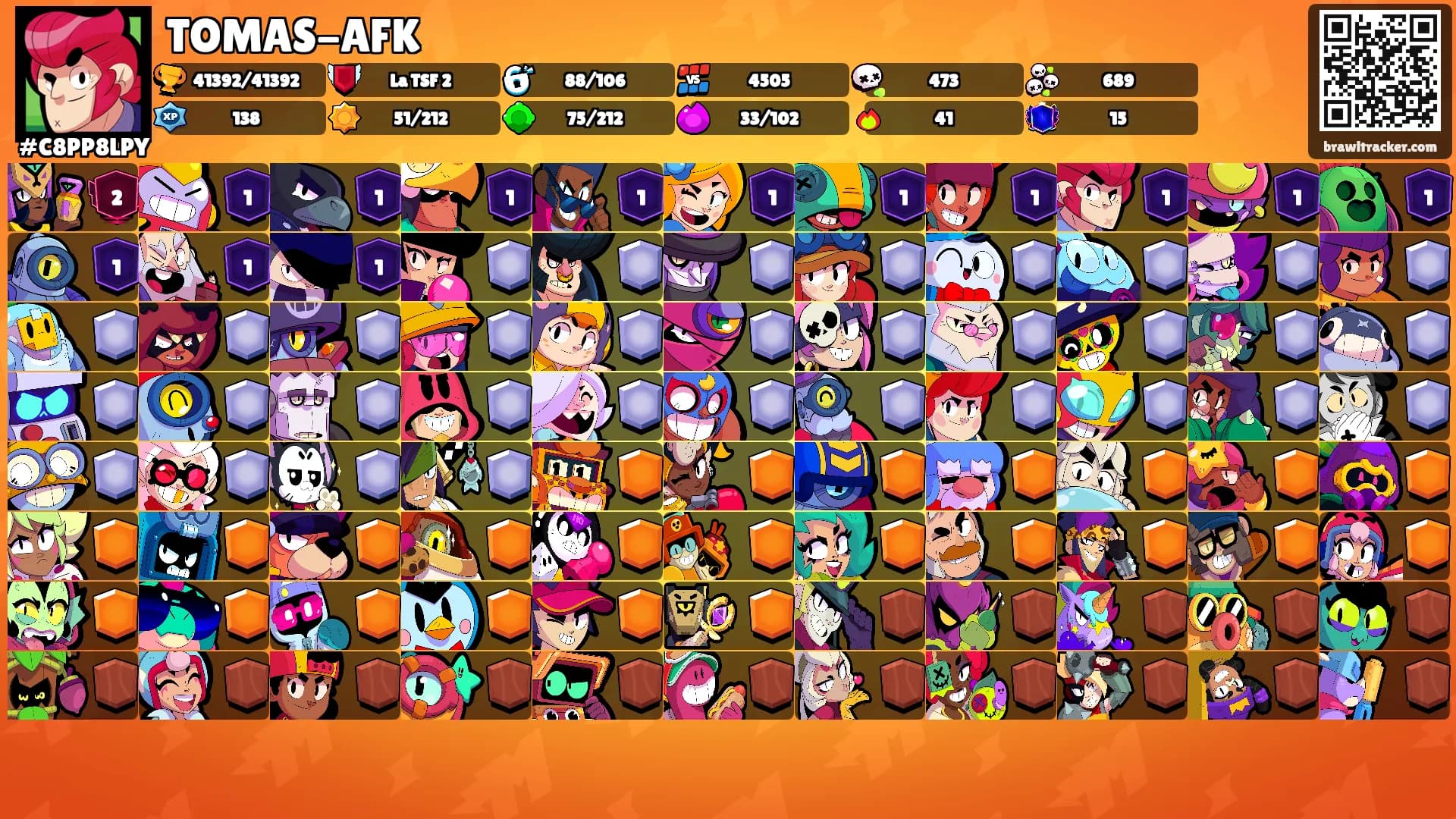 TOMAS-AFK's Ranks