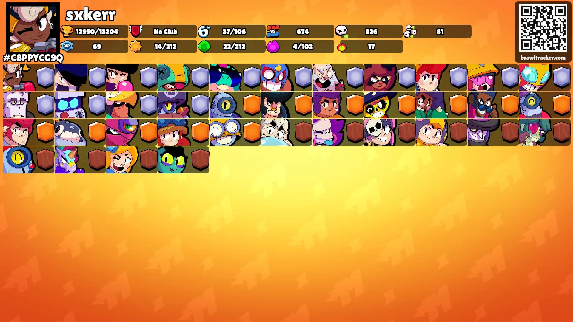 sxkerr's Ranks
