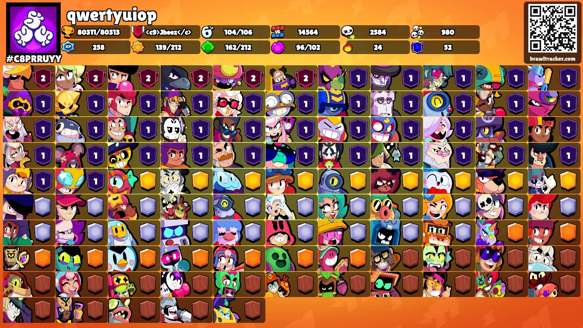 qwertyuiop's Ranks