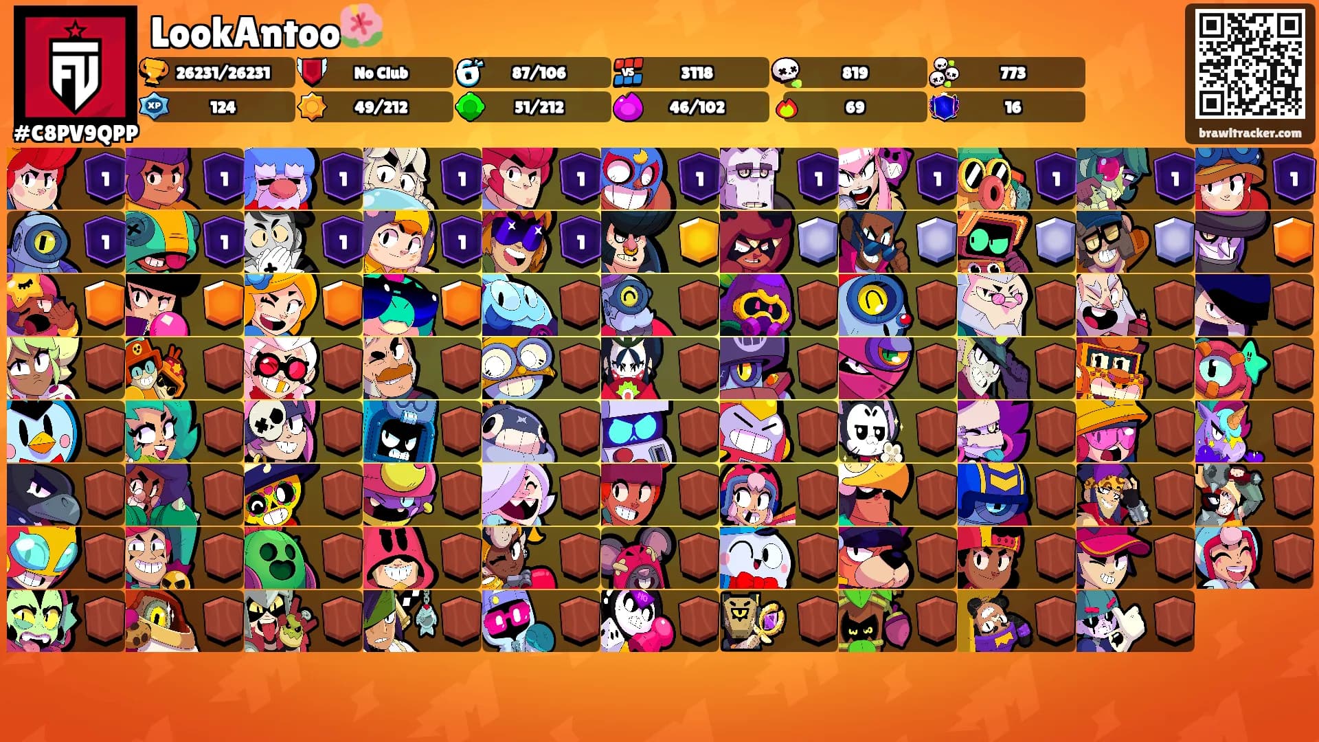 LookAntoo🌺's Ranks
