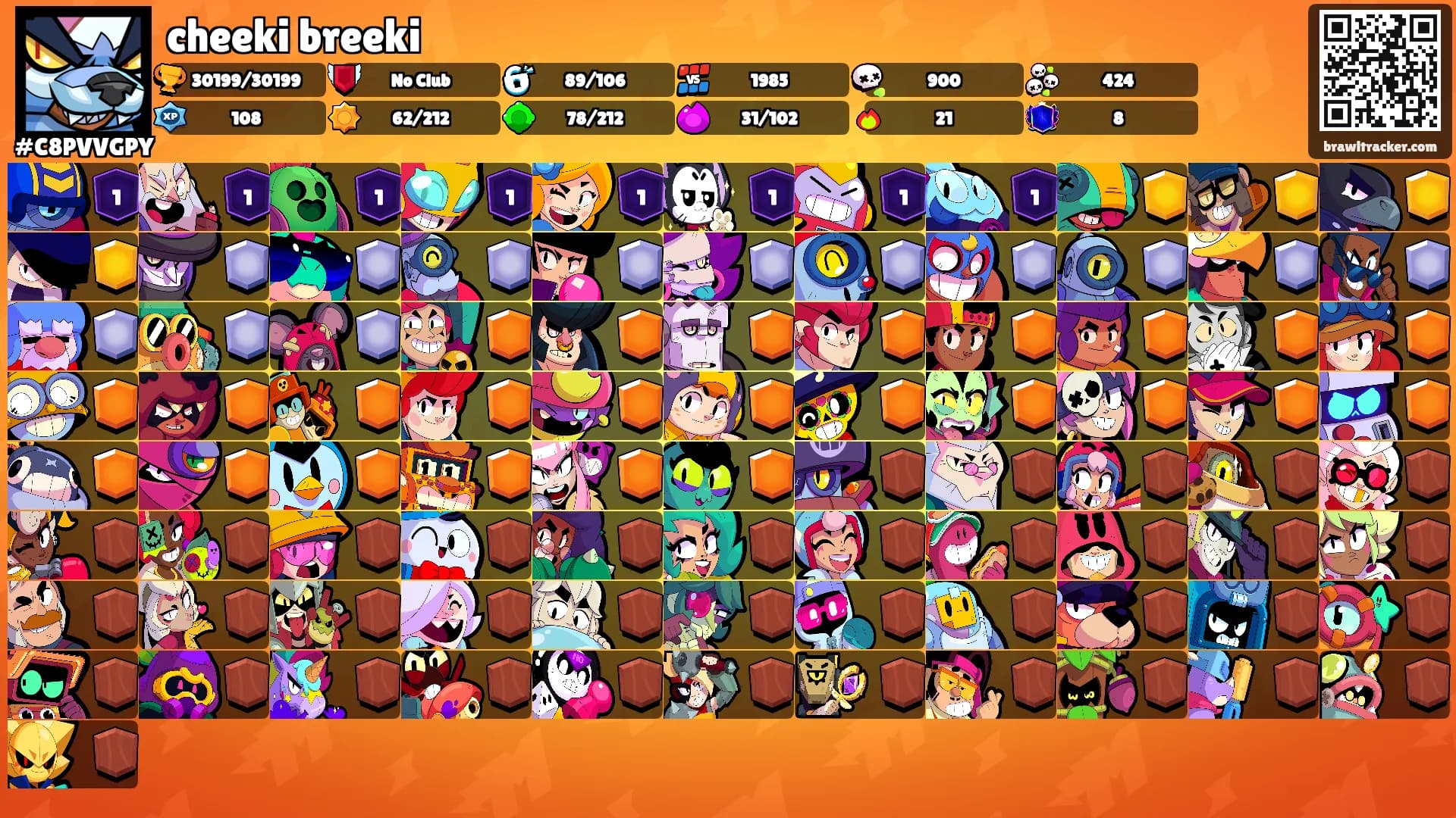 cheeki breeki's Ranks