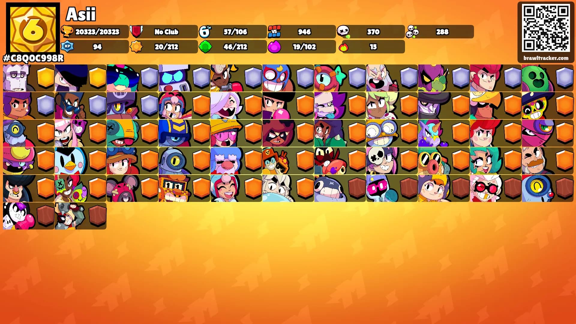 Asii's Ranks