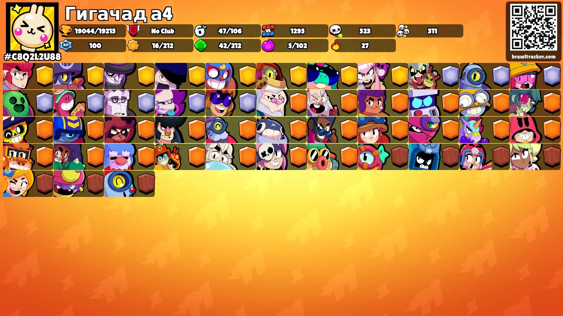 Гигачад а4's Ranks