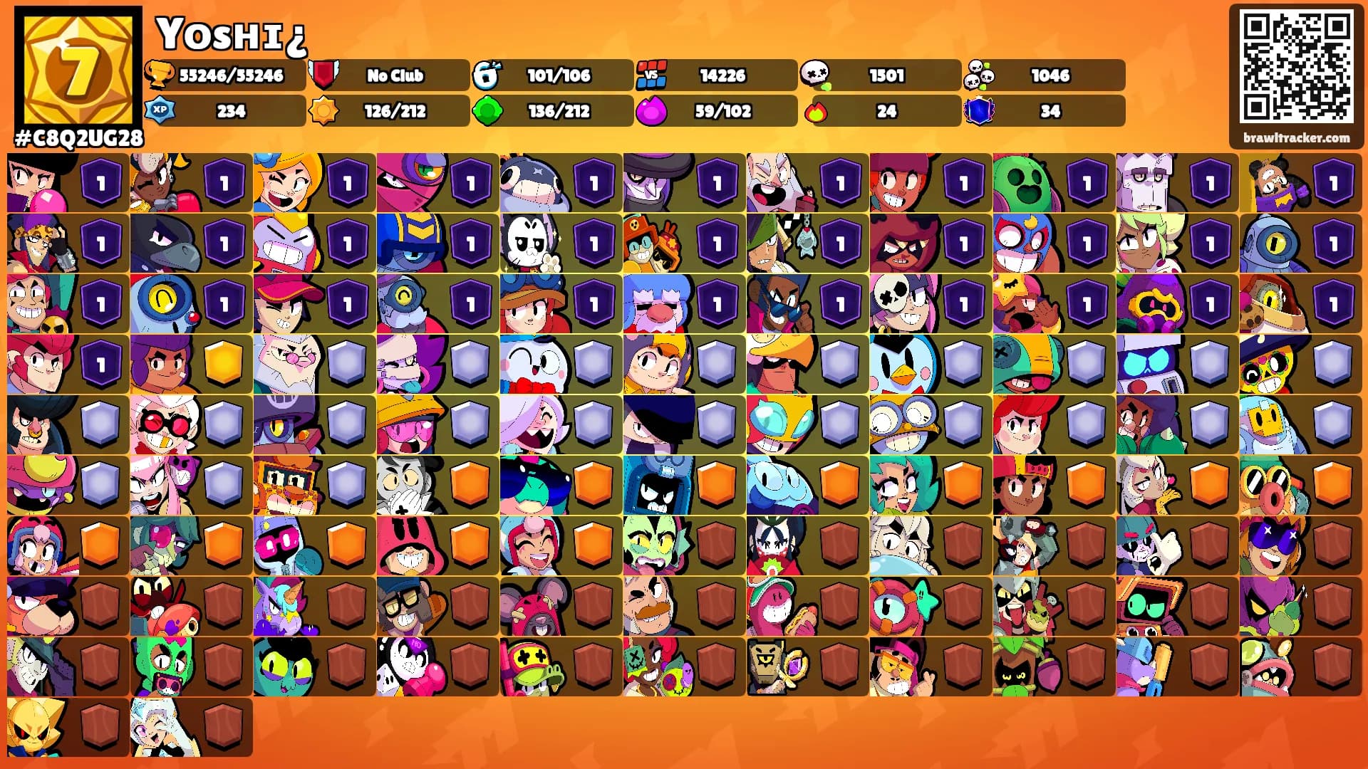 Yᴏsʜɪ¿'s Ranks