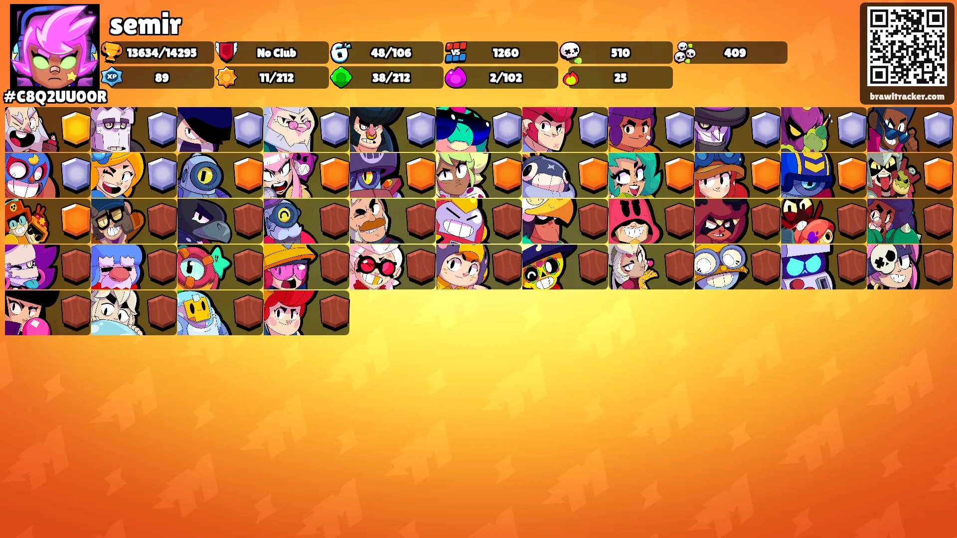 semir's Ranks