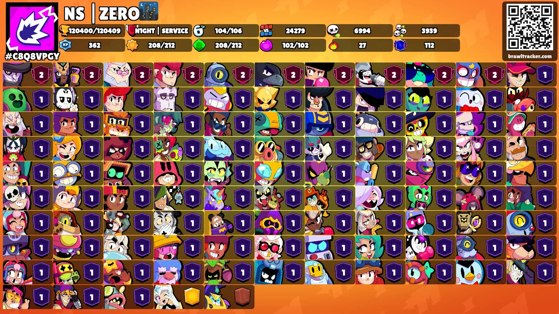 NS |ZERO🌃's Ranks