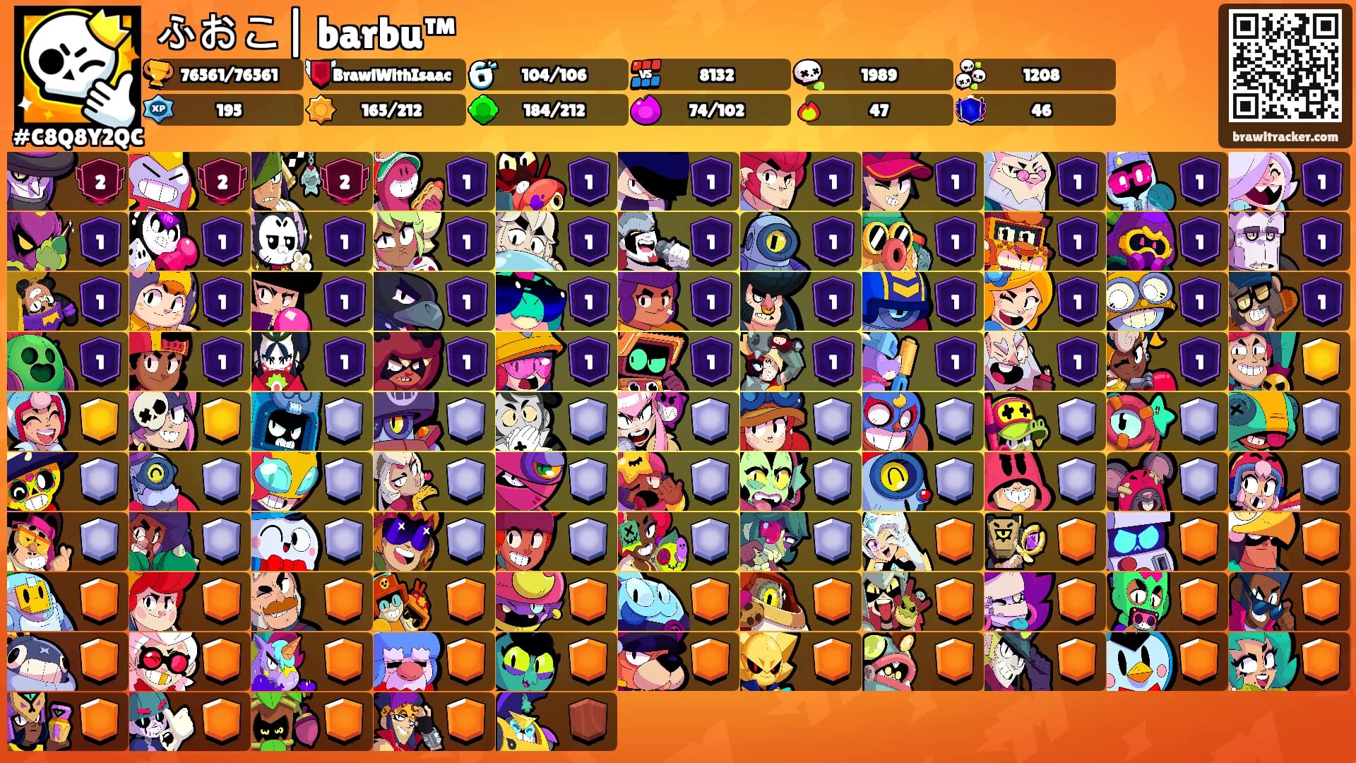 ふおこ| barbu™'s Ranks