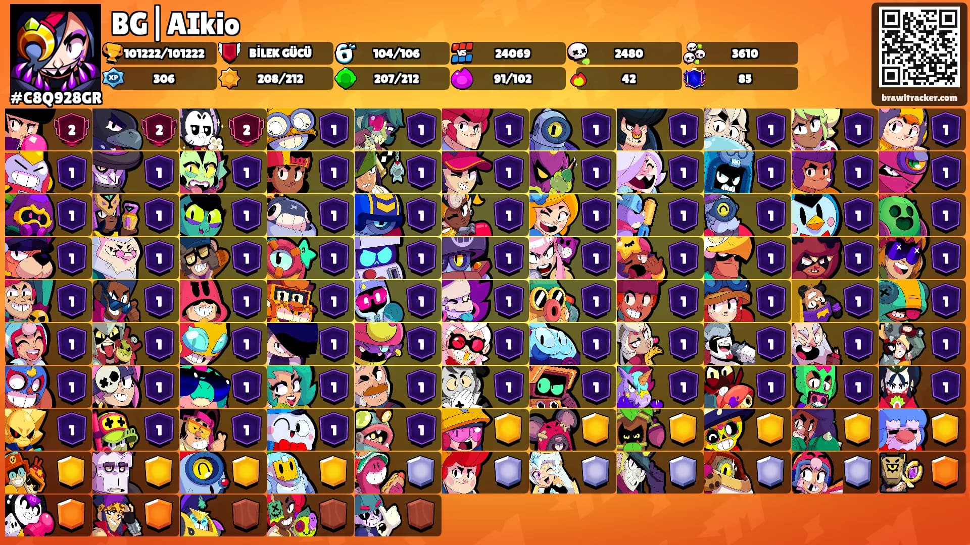 BG|AIkio's Ranks