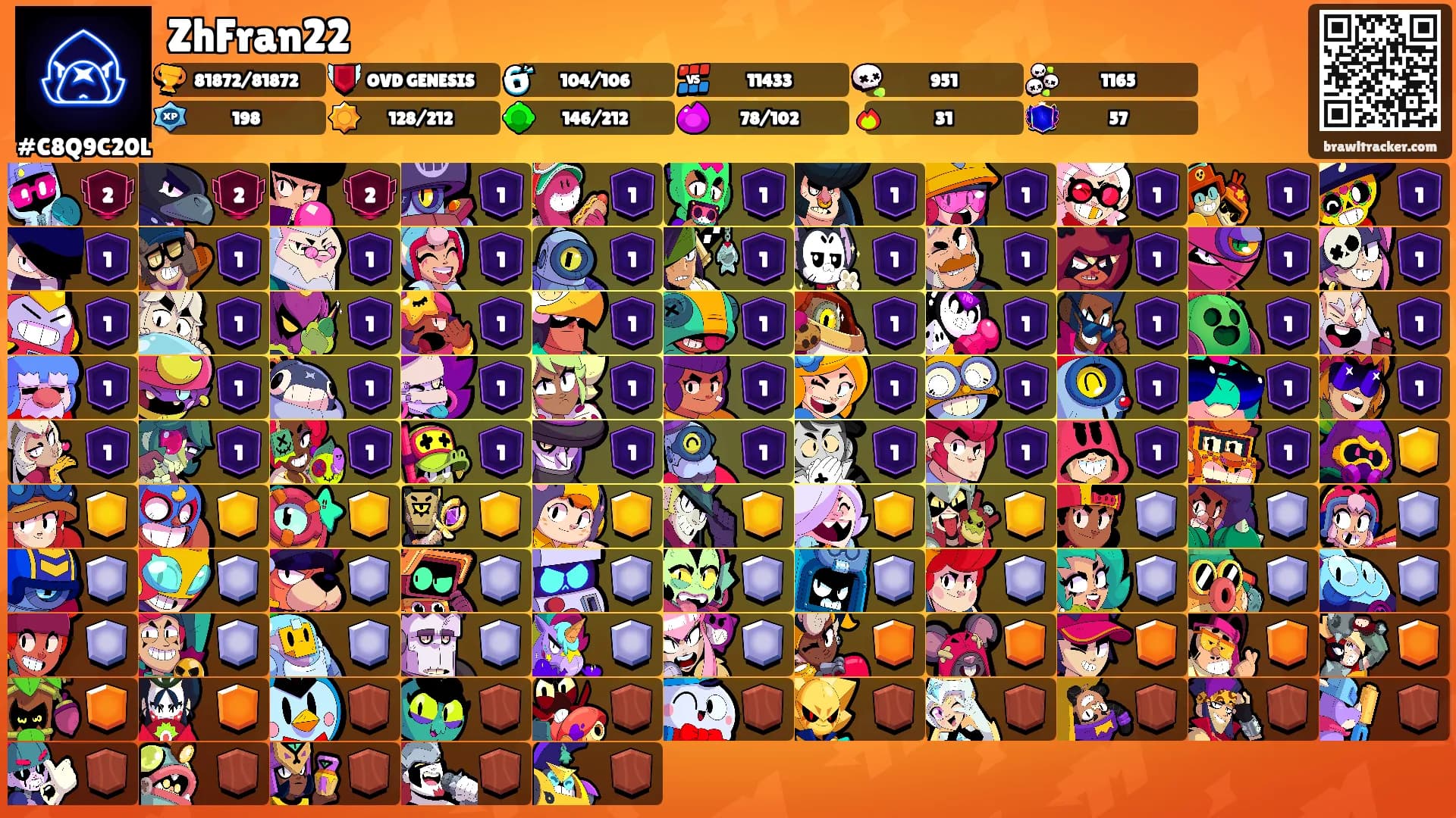 ZhFran22's Ranks
