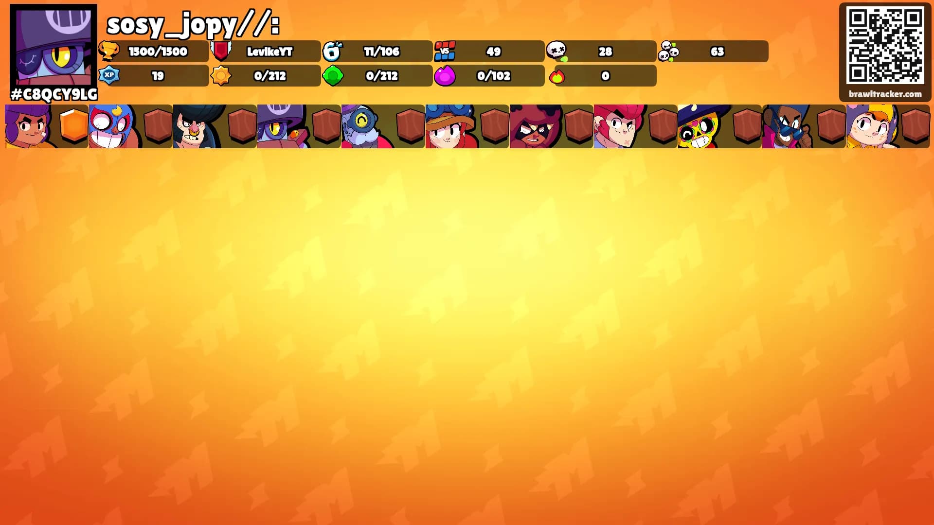 sosy_jopy//:'s Ranks