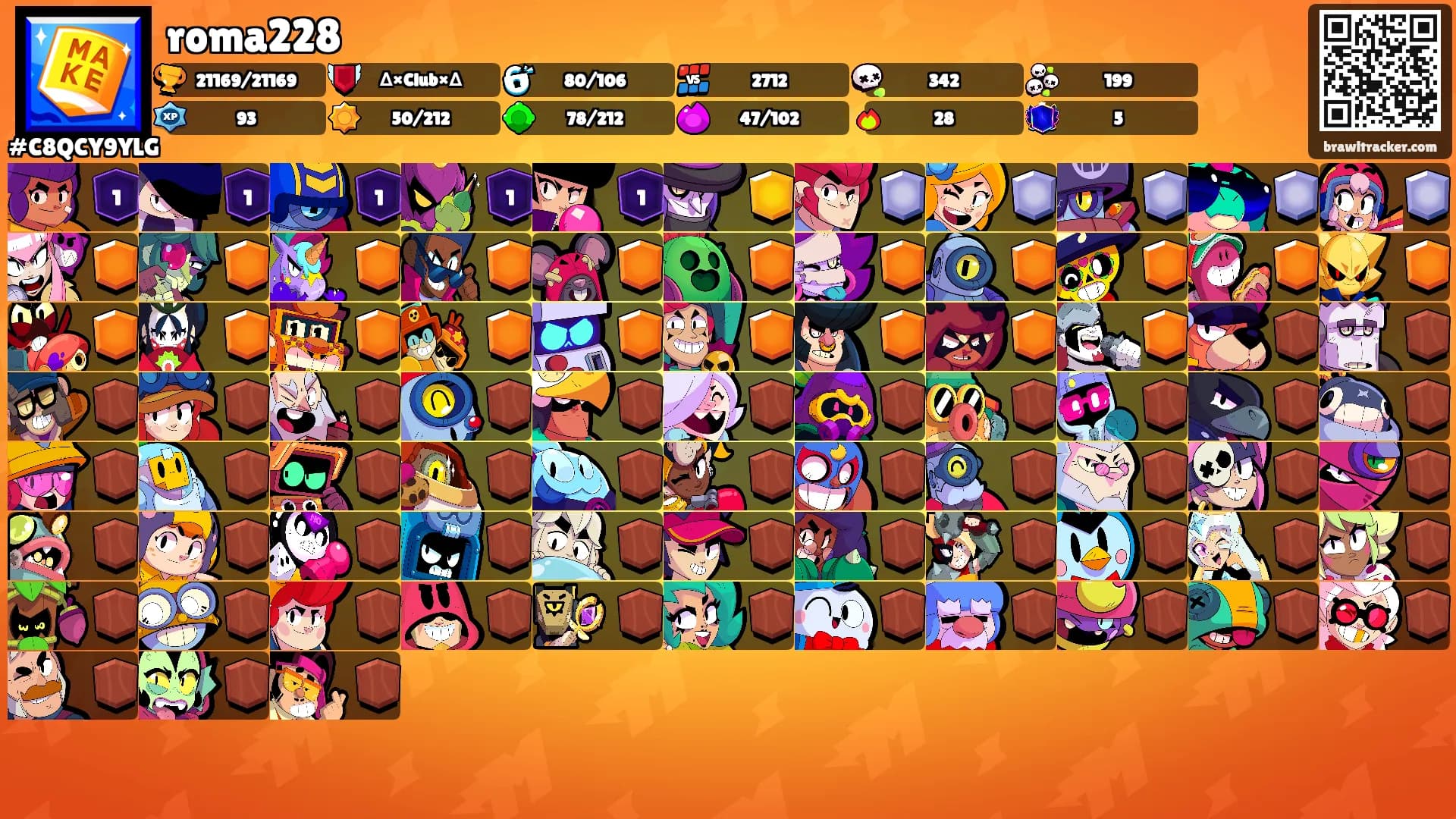 roma228's Ranks