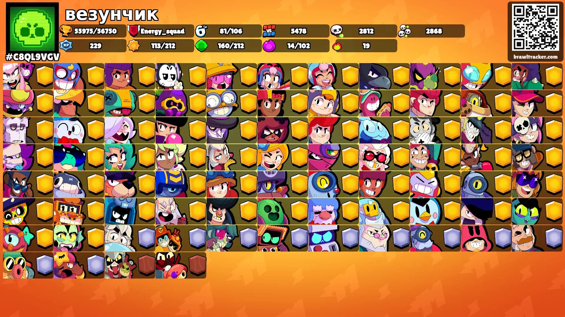 везунчик's Ranks