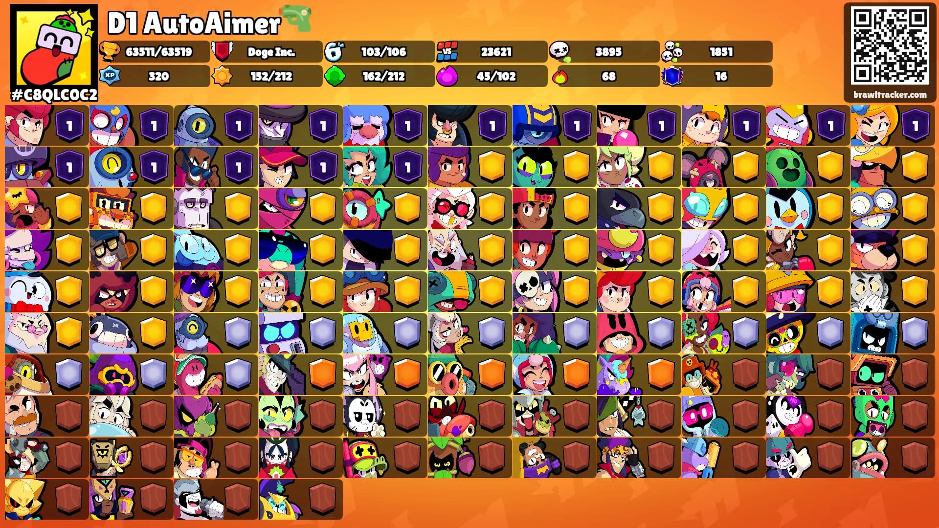 D1 AutoAimer🔫's Ranks