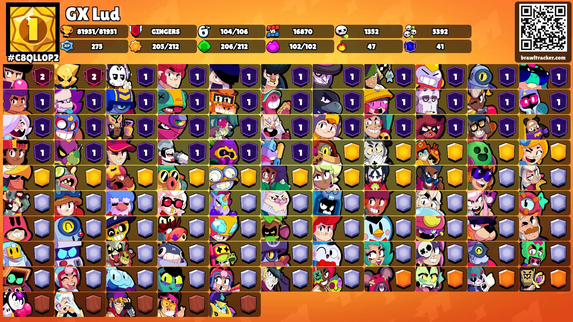 GX Lud's Ranks