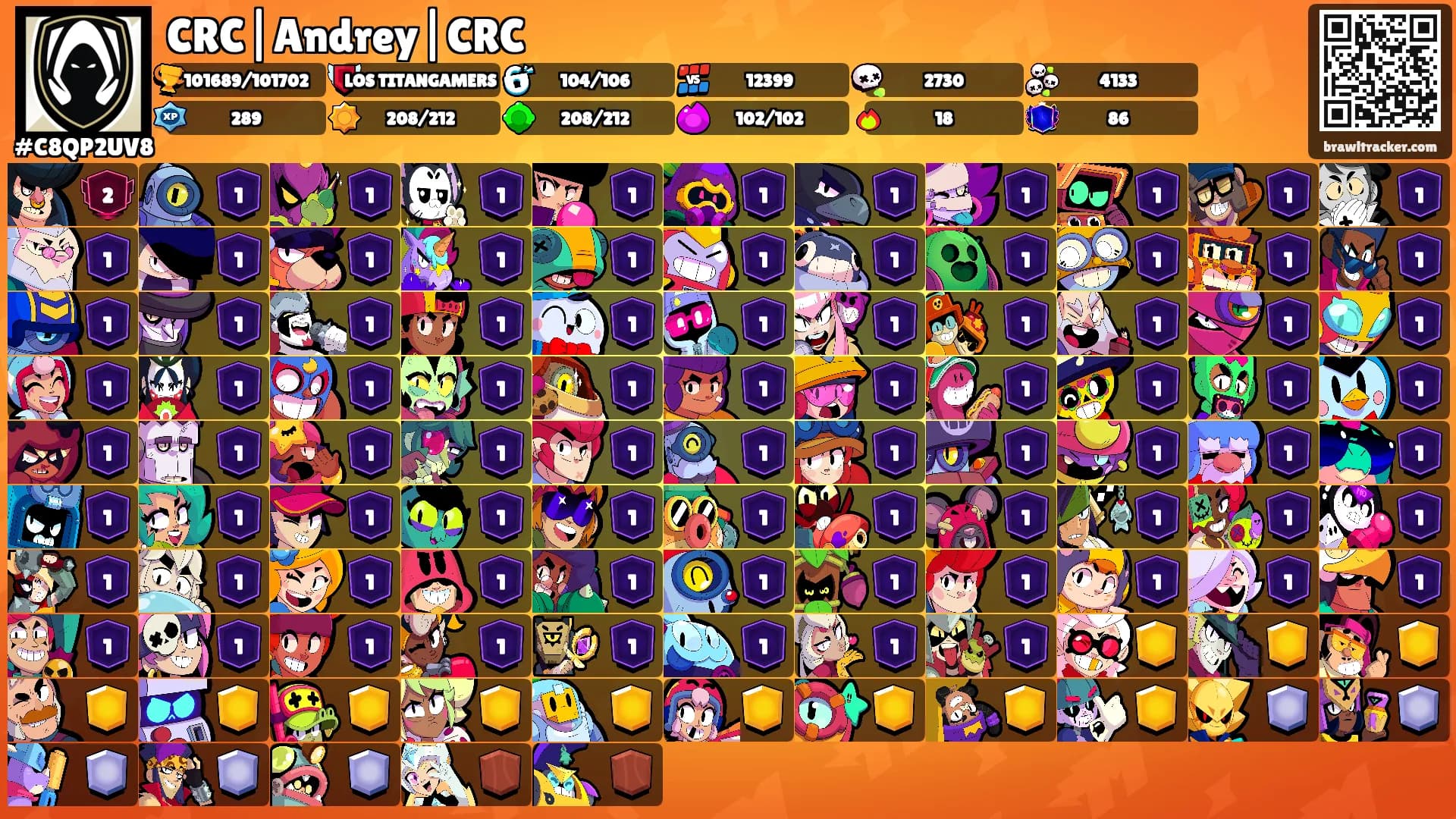 CRC|Andrey|CRC's Ranks