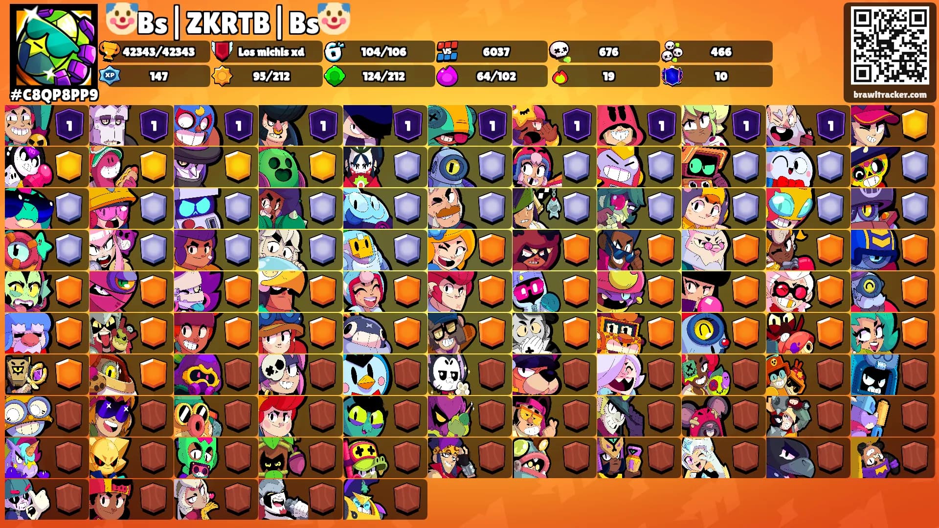 🤡Bs|ZKRTB|Bs🤡's Ranks