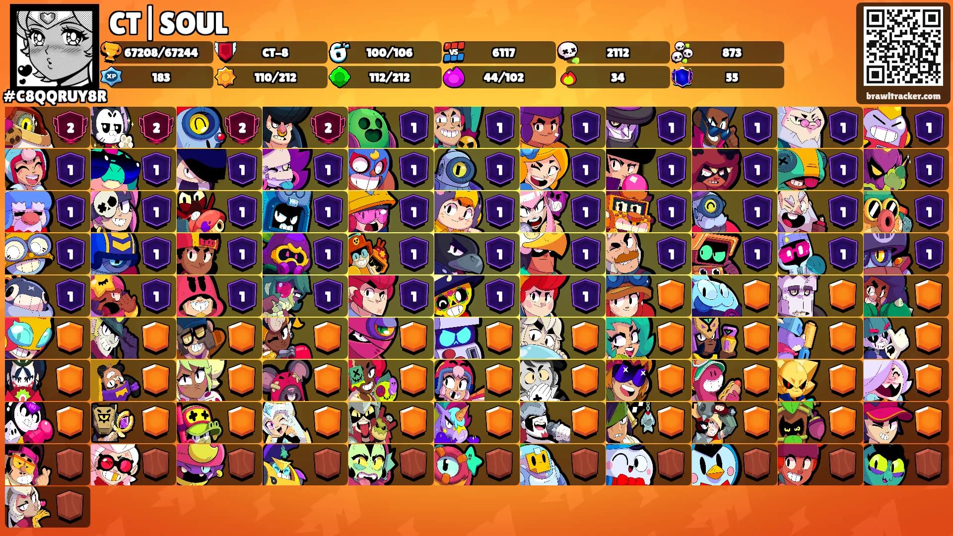 CT|SOUL's Ranks