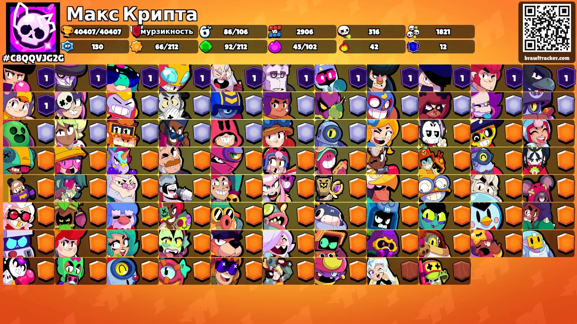 Макс Крипта's Ranks