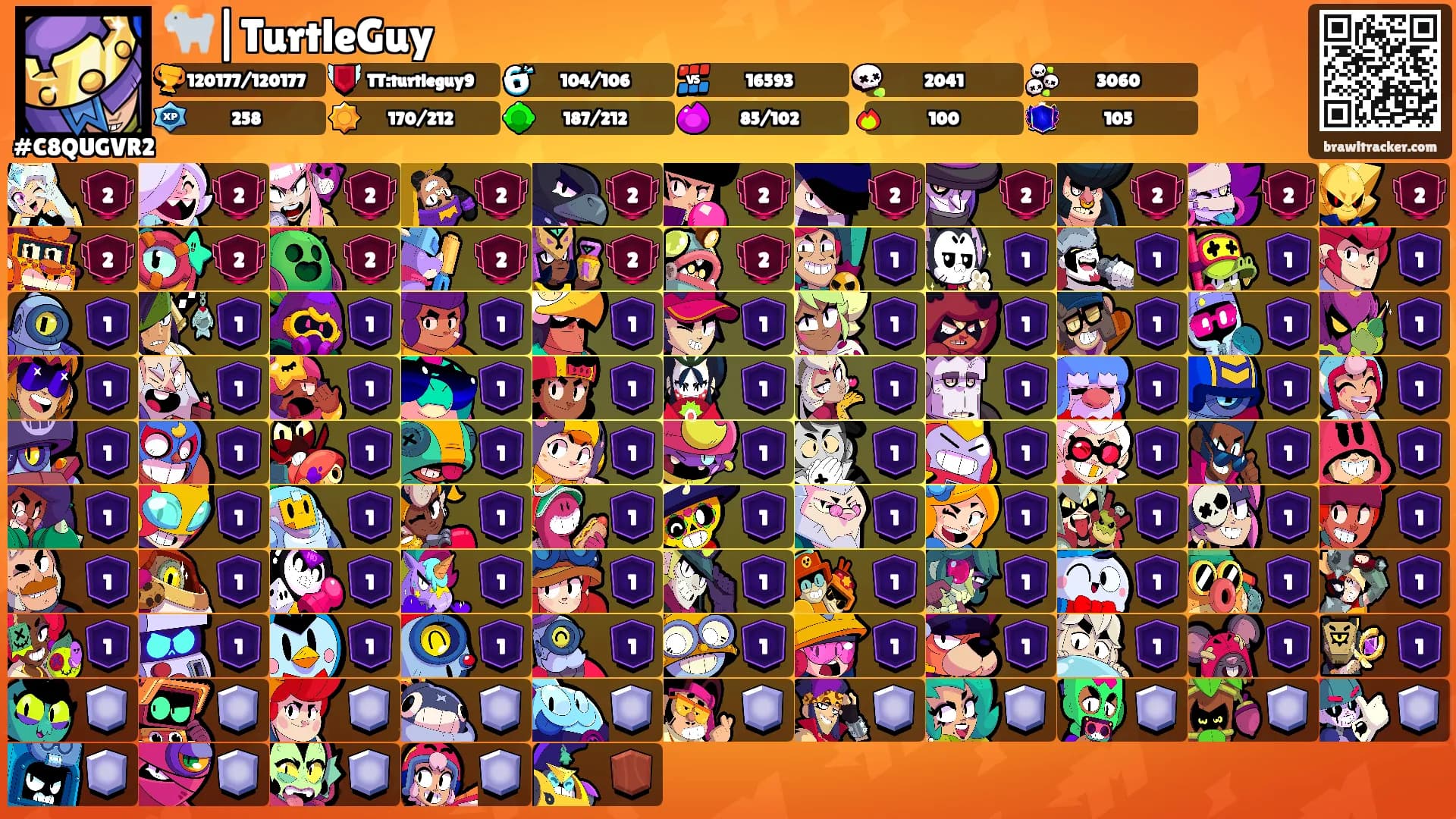 🐐|TurtleGuy's Ranks
