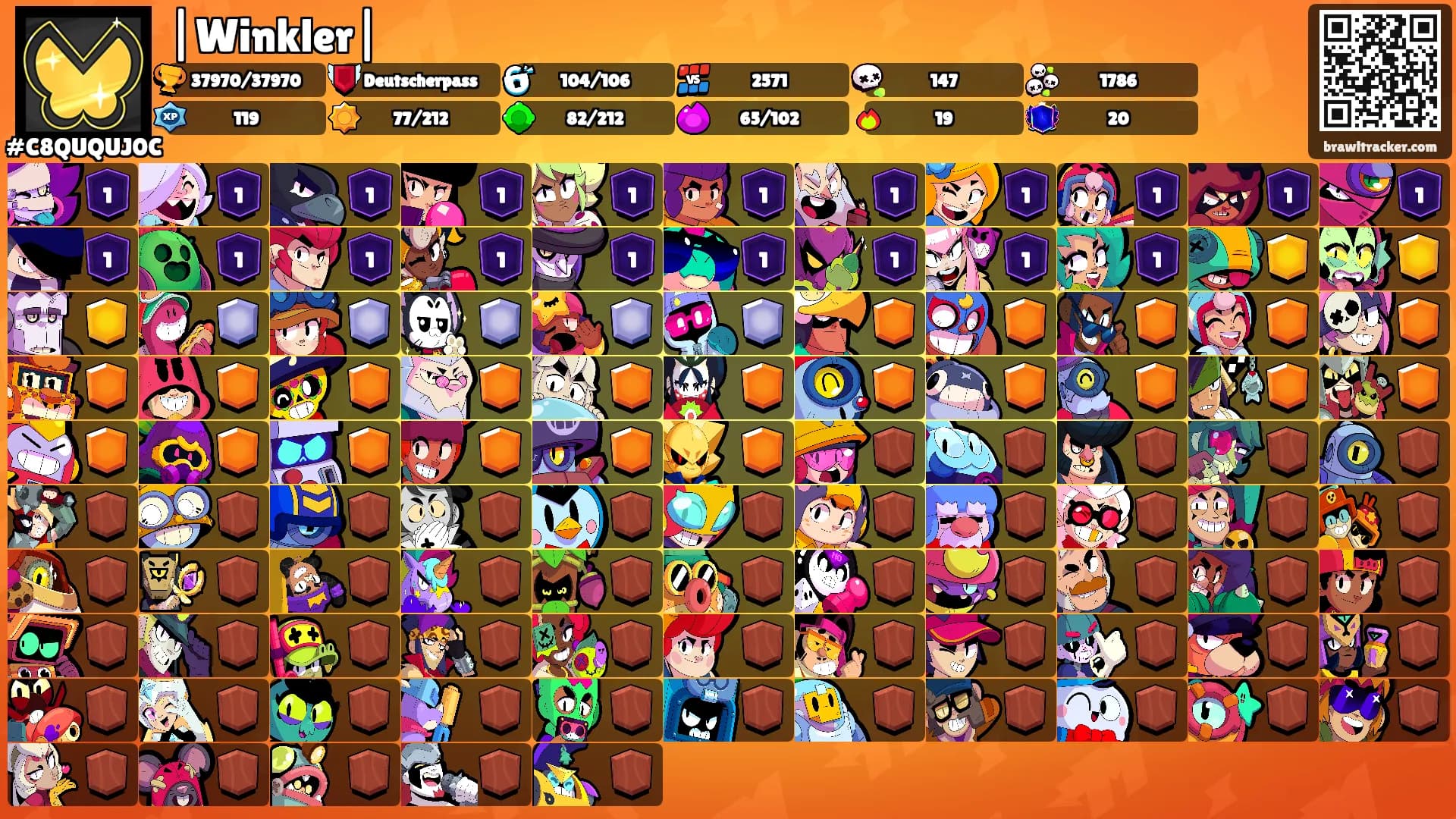 |Winkler|'s Ranks