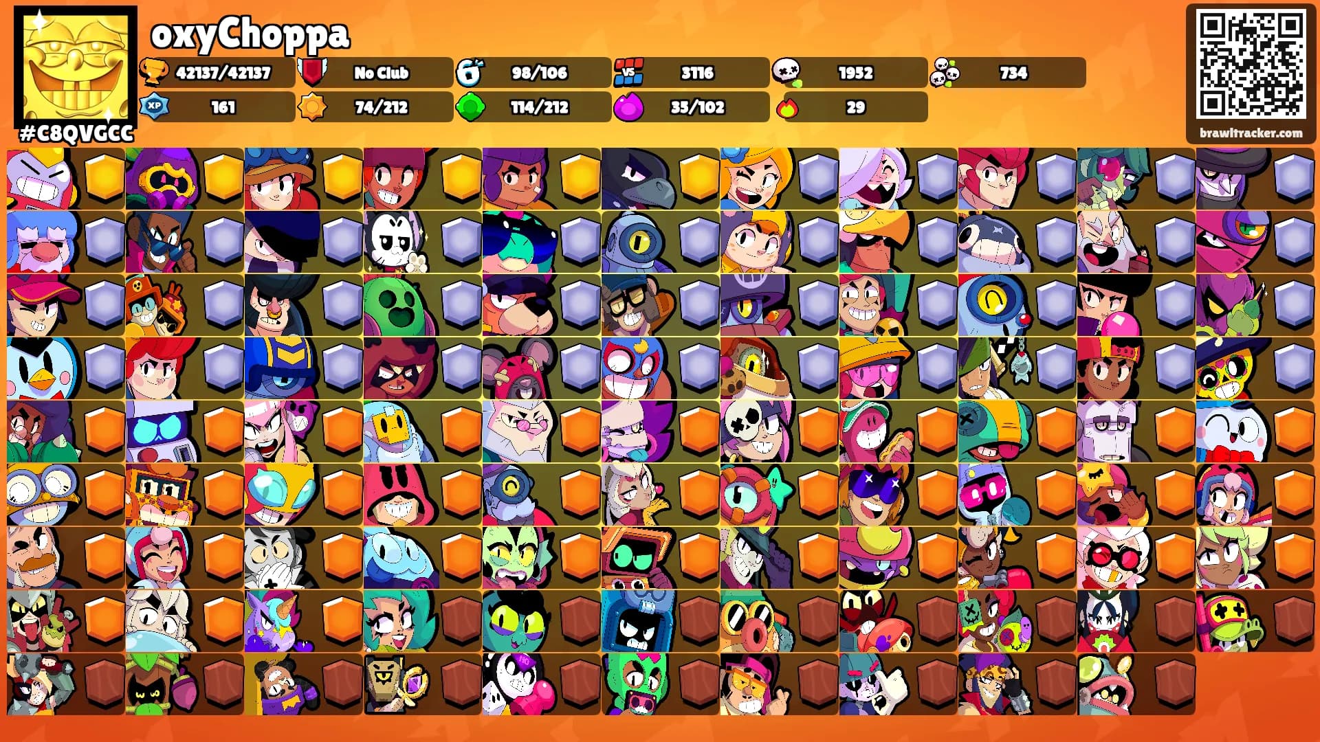 oxyChoppa's Ranks