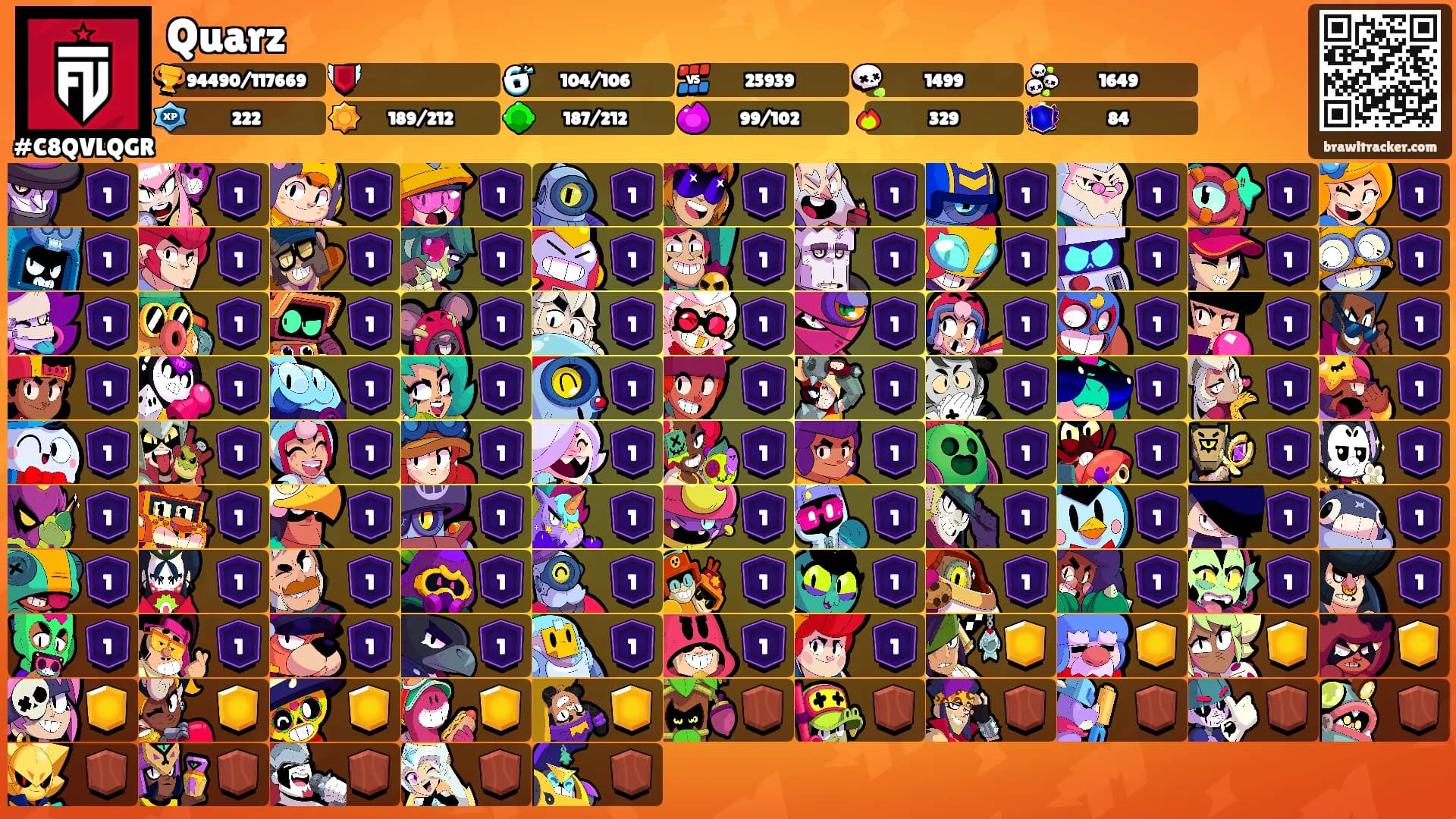 Quarz's Ranks