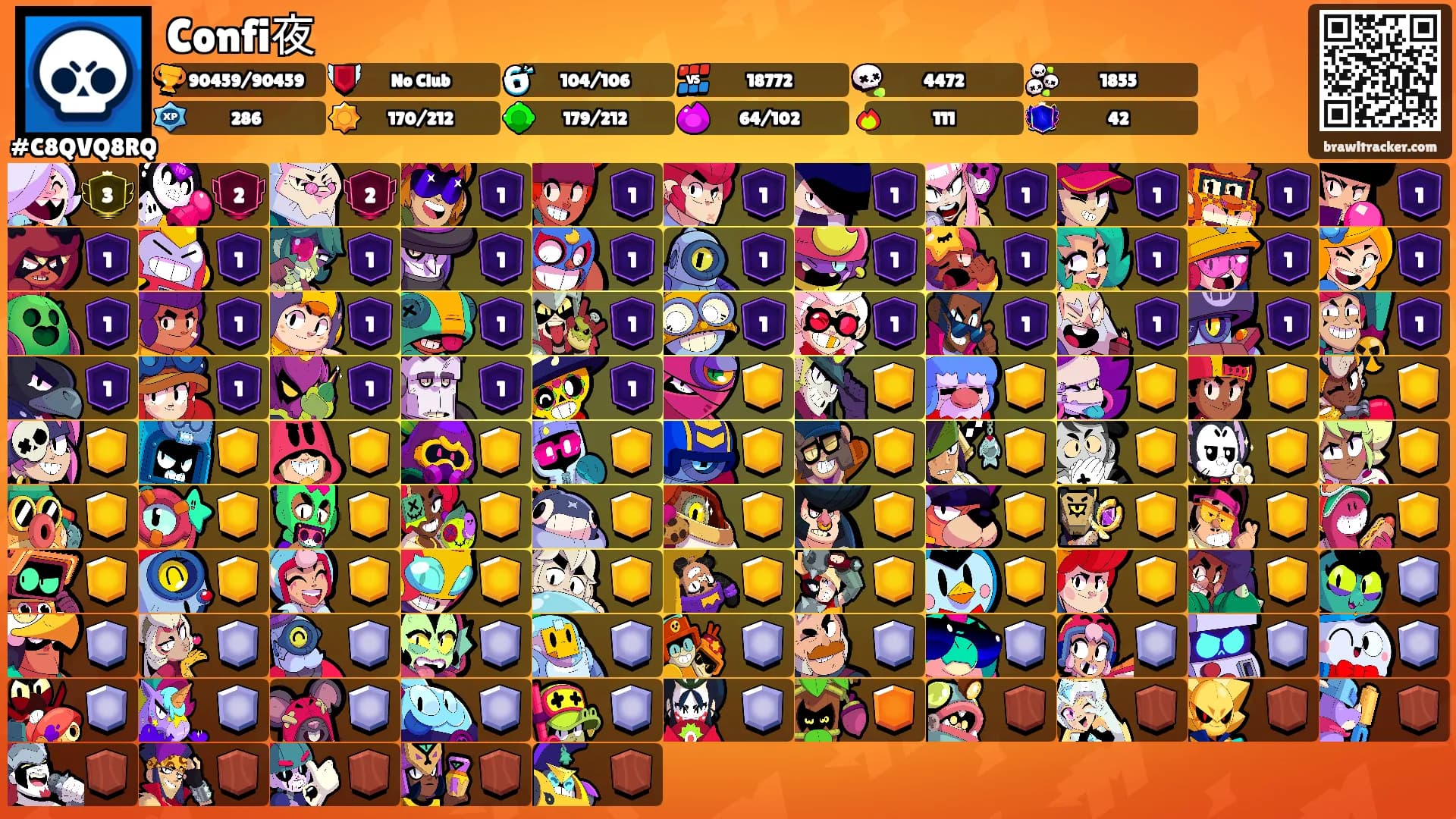 Confi夜's Ranks