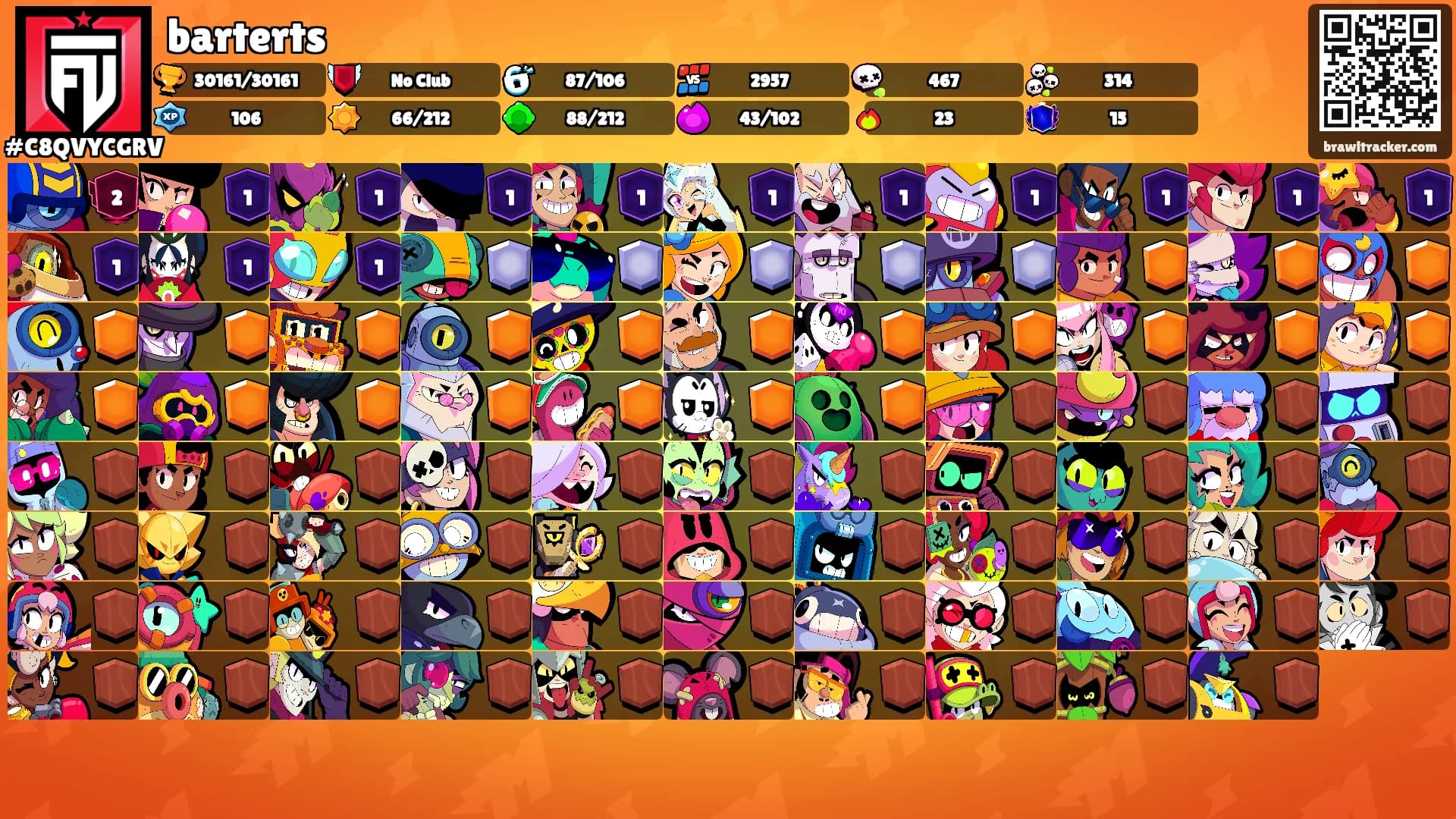 barterts's Ranks