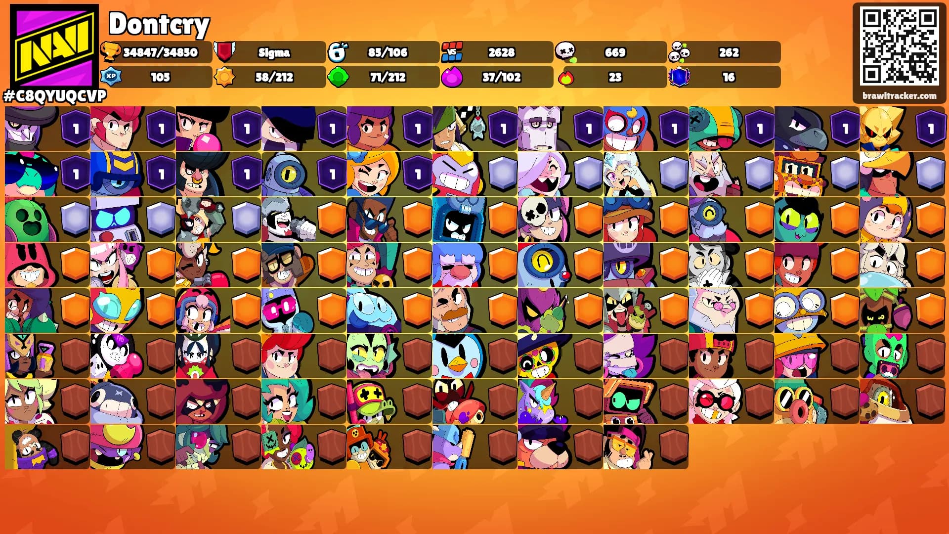 Dontcry's Ranks