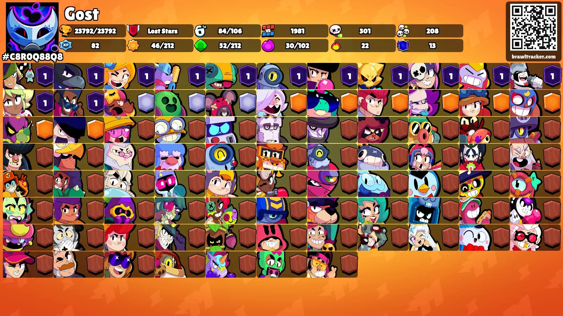 Gost's Ranks