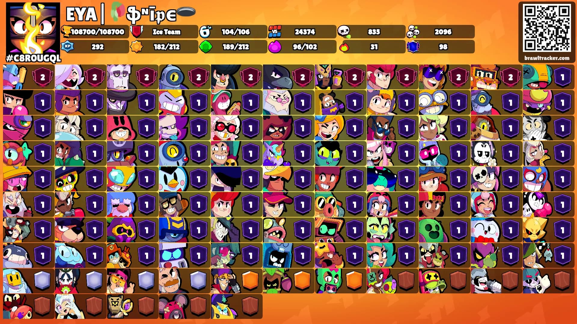 EYA|🥀ֆᶰī𝖕ϵ🕳️'s Ranks