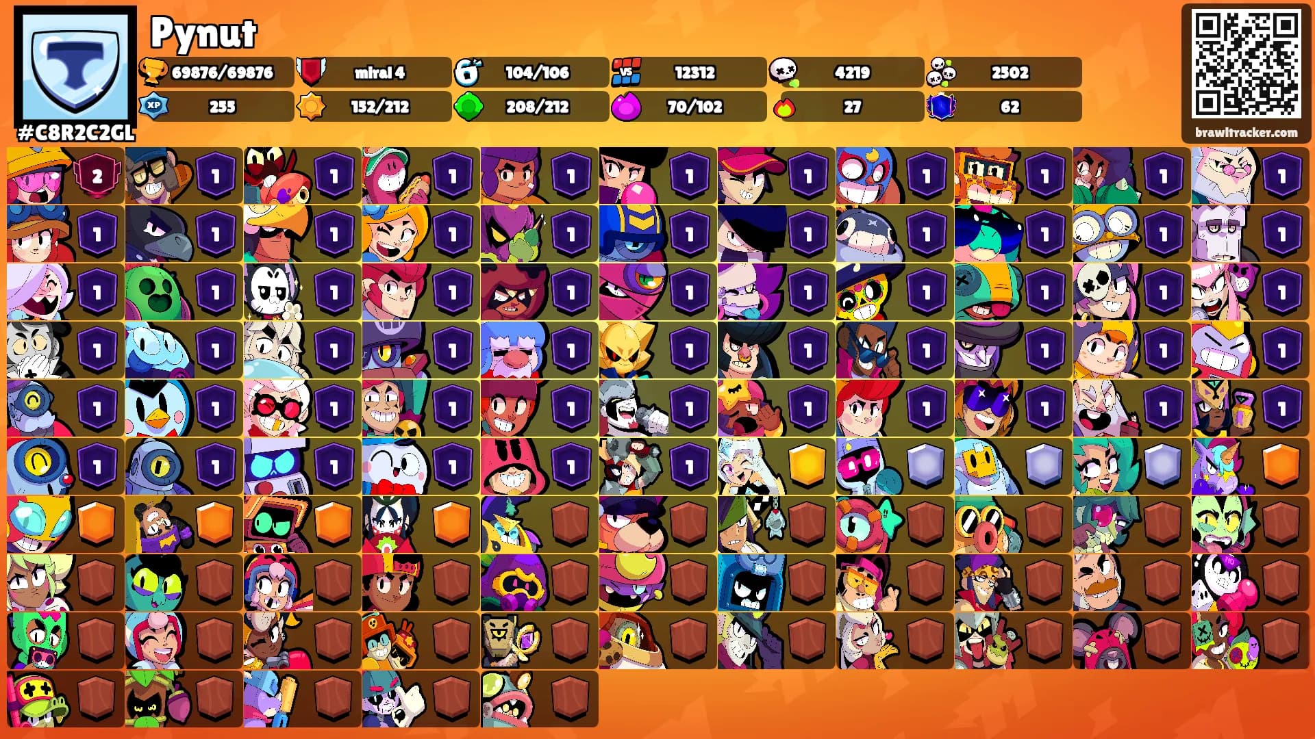 Pynut's Ranks