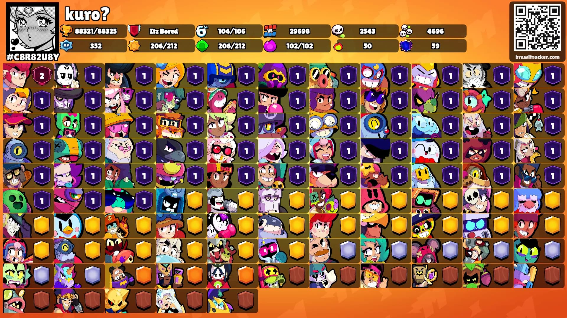 kuro?'s Ranks
