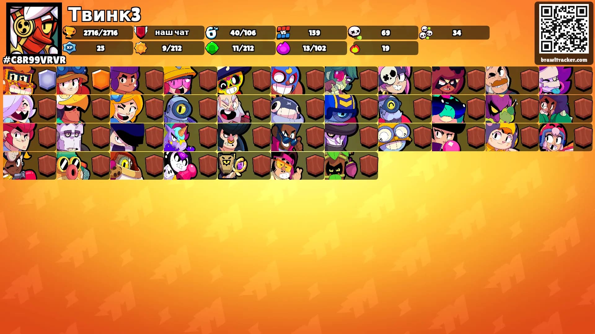 Твинк3's Ranks