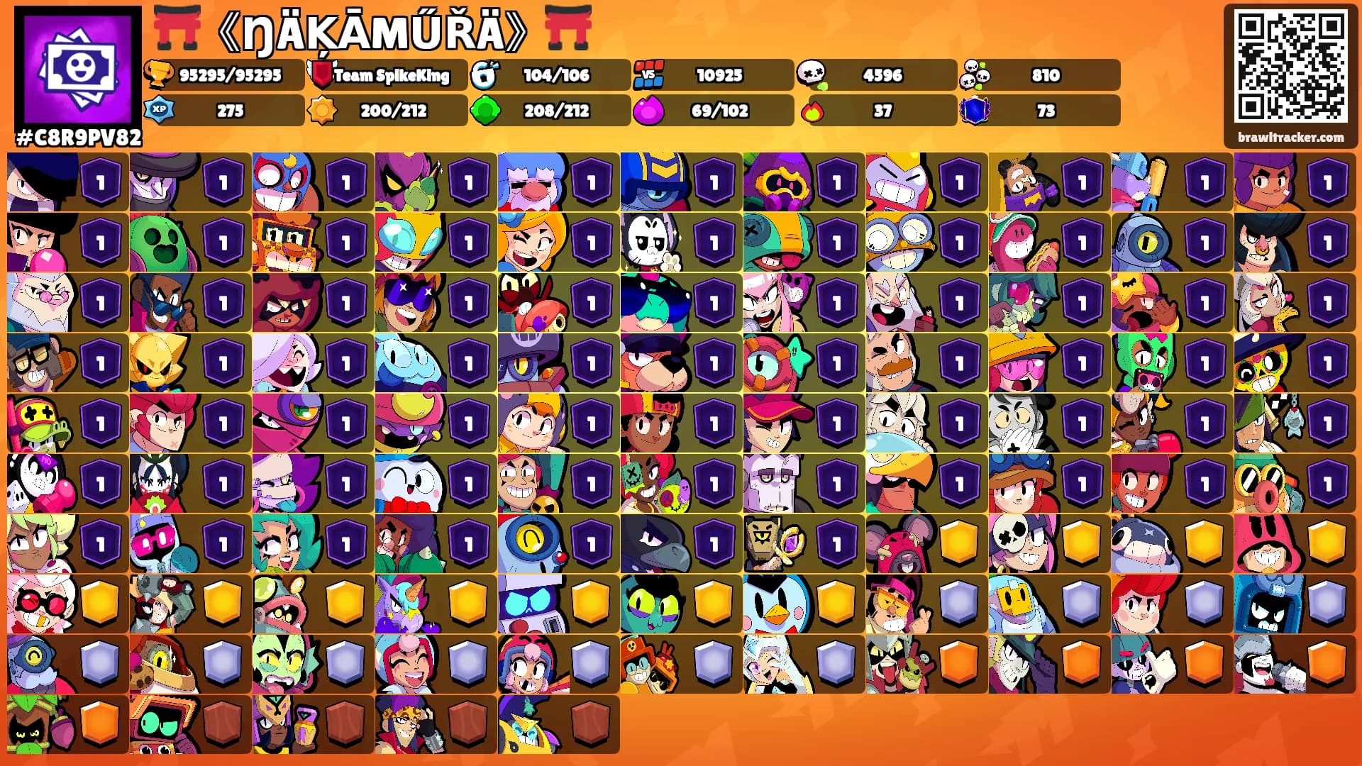 ⛩️《ŊÄĶĀMŰŘÄ》⛩️'s Ranks