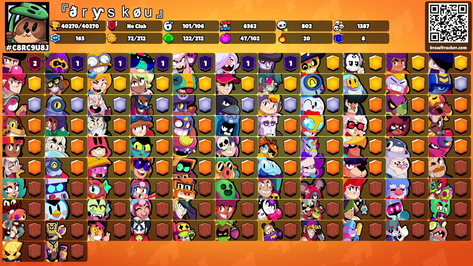 『ðｒƴｓｋøｕ』's Ranks