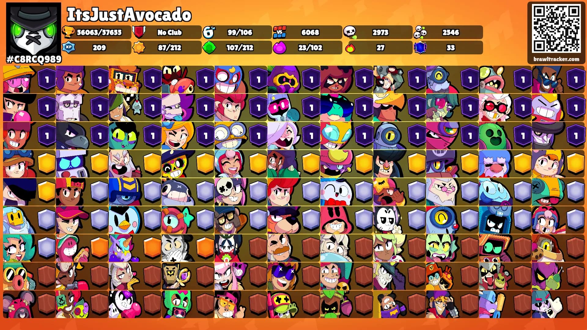 ItsJustAvocado's Ranks